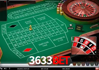 Cadastro rápido e seguro na 3633bet
